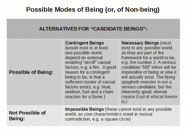 causality principle