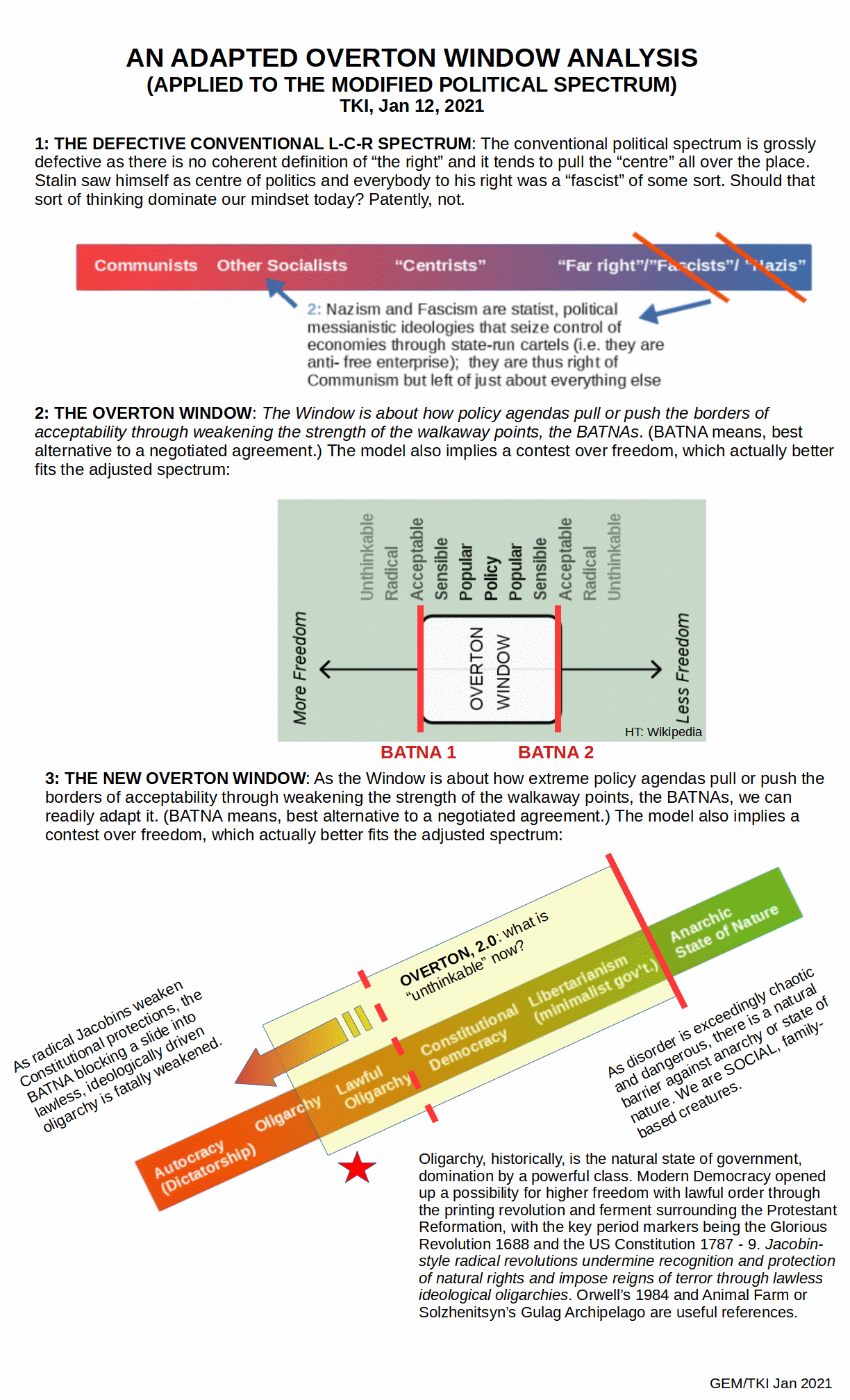 Should recognise that “laws of nature” laws of our human nature? (Which, then frame civil law.) – Uncommon Descent